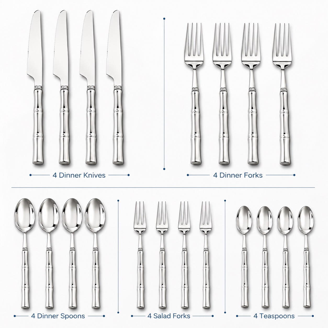 20 piece service for four contents