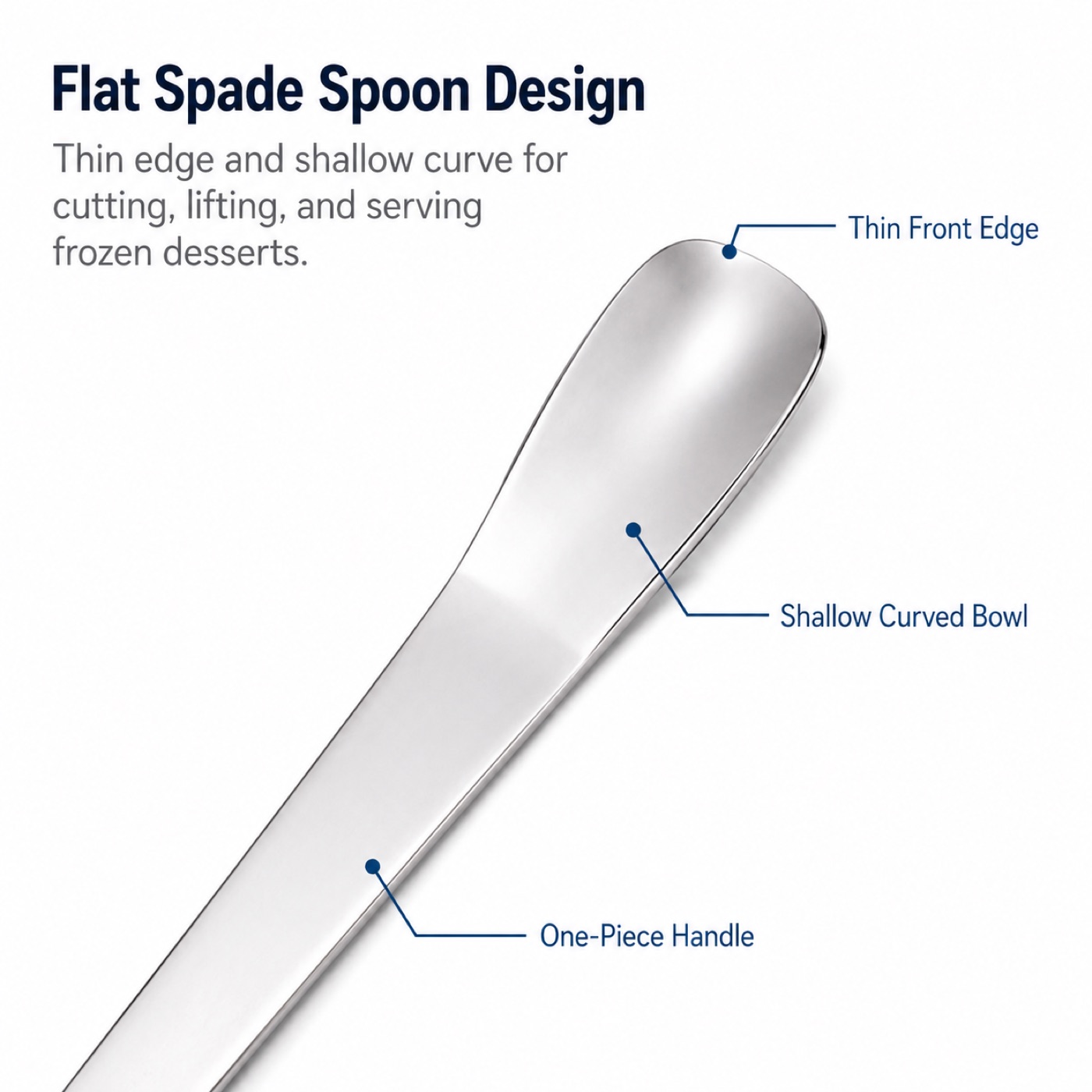 Flat spade head design detail